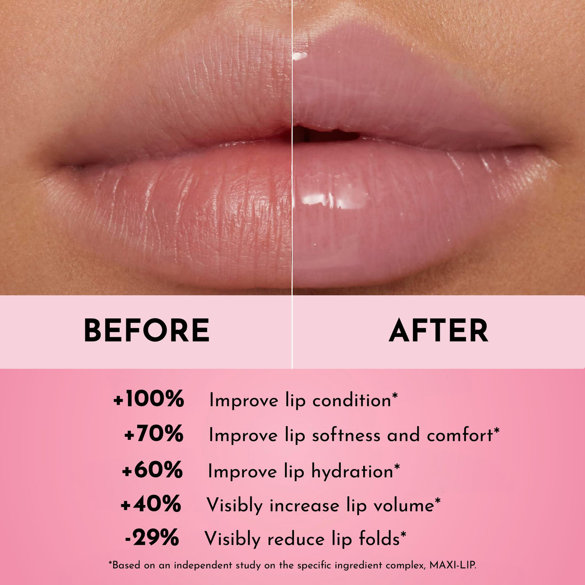 LAWLESS Forget The Filler Lip Plumper Gloss Lavender Sorbet on lips