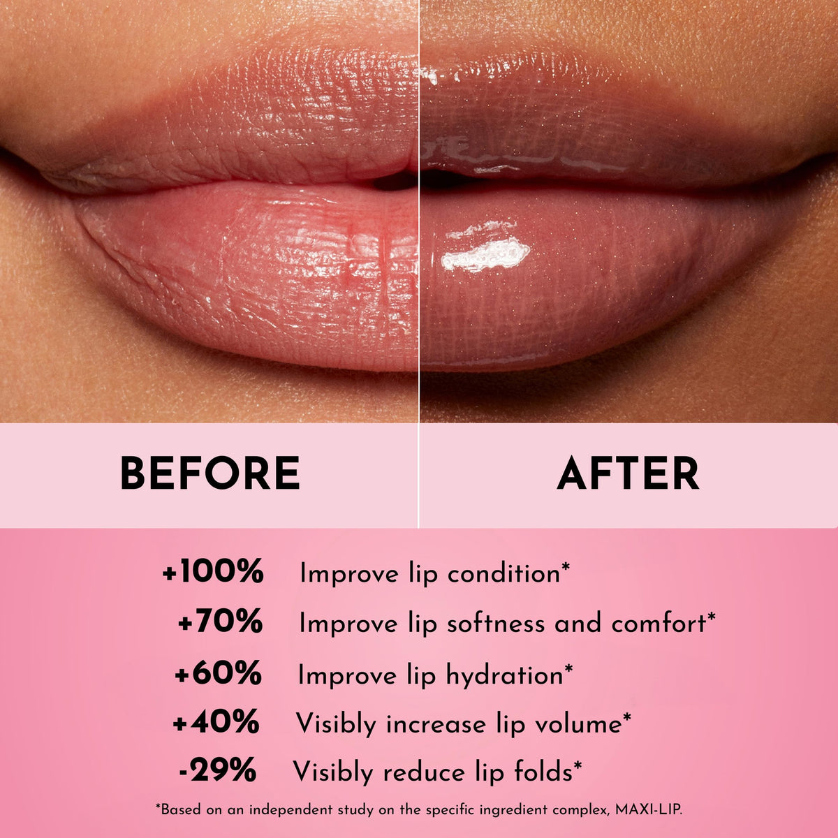 LAWLESS Forget The Filler Lip Plumper Gloss on lips