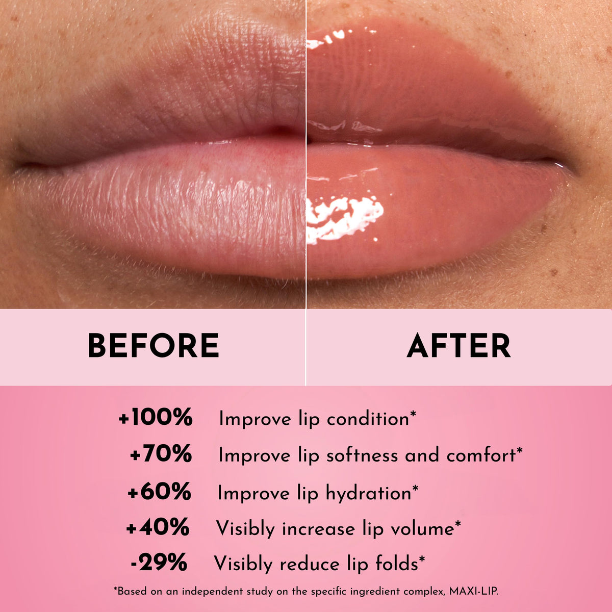 LAWLESS Forget The Filler Lip Plumper Gloss swatch on lips