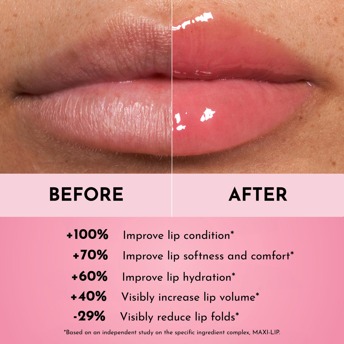 LAWLESS Forget The Filler Lip Plumper Gloss texture on hand