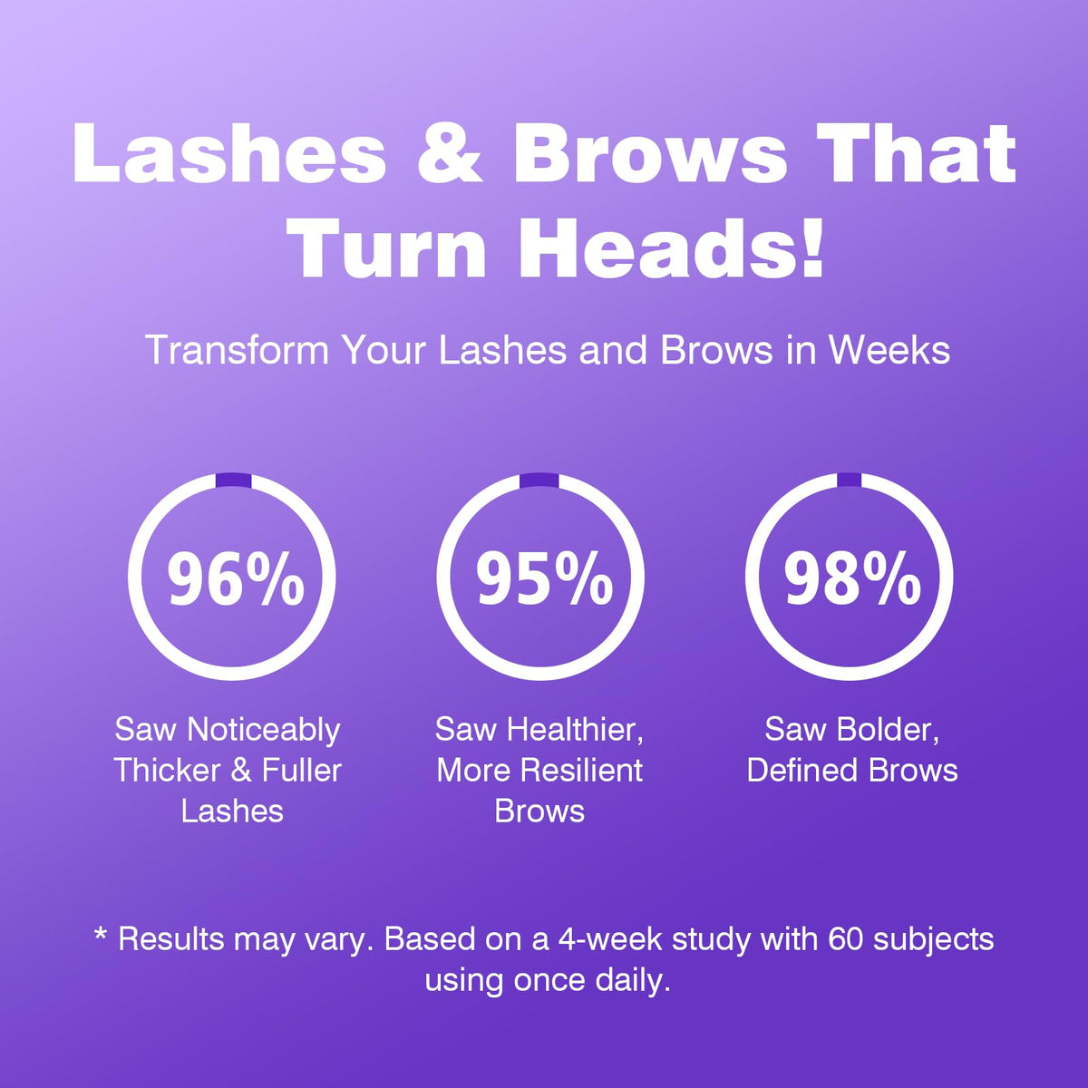 Leidyann Beauty 2-in-1 Lash & Brow Growth Serum on a vanity