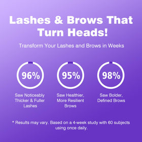 Leidyann Beauty 2-in-1 Lash & Brow Growth Serum on a vanity