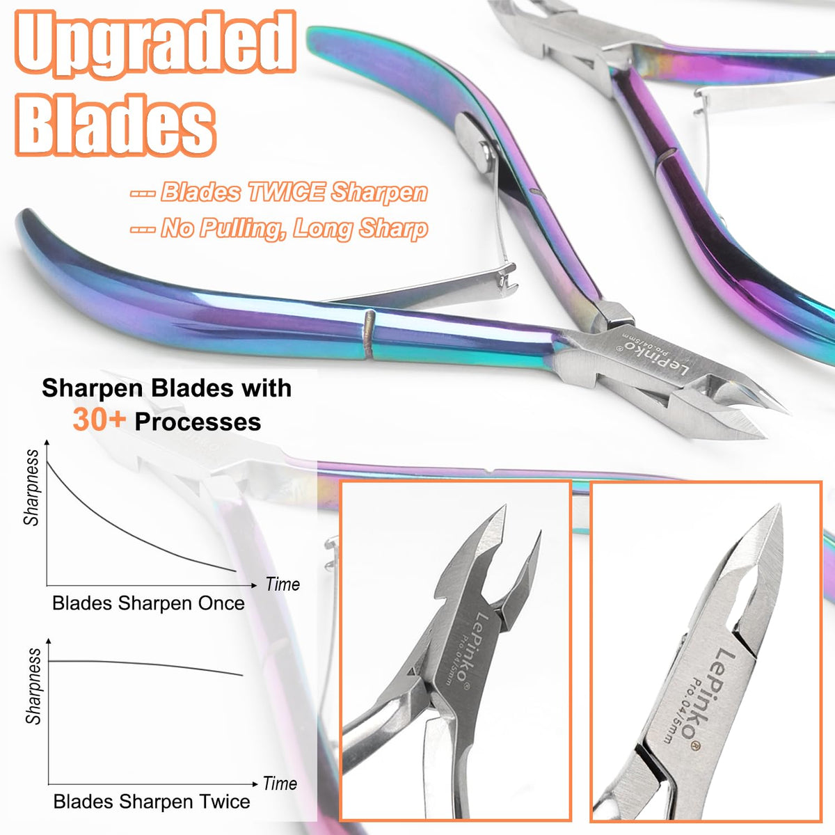 LePinko cuticle trimmer set packaging showing all four tools