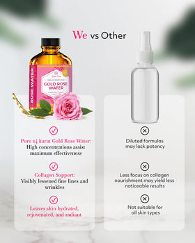 Leven Rose 24K Gold Rose Water Toner with ingredients list