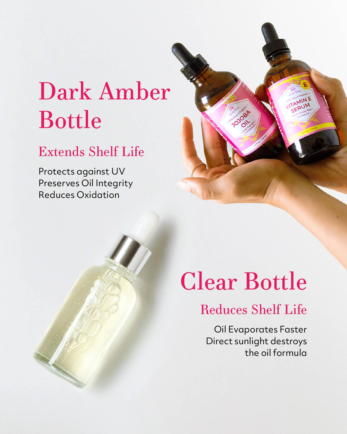 Leven Rose Jojoba Oil being applied to skin