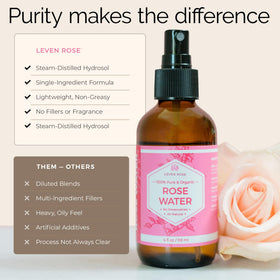 Leven Rose Pure Rose Water Spray close-up of nozzle