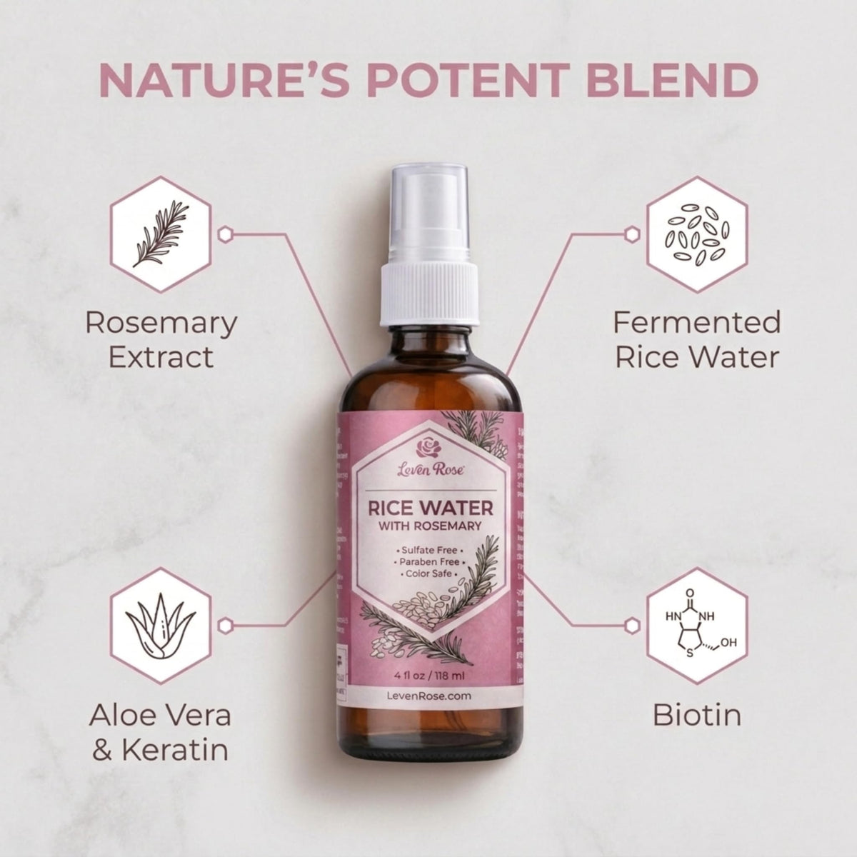 Leven Rose Rice Water Hair Growth Spray ingredients close-up
