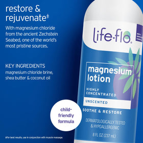 LIFE-FLO Magnesium Lotion 2-Pack packaging details