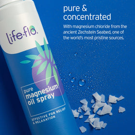 LIFE-FLO Magnesium Lotion and Oil Spray bundle packaging