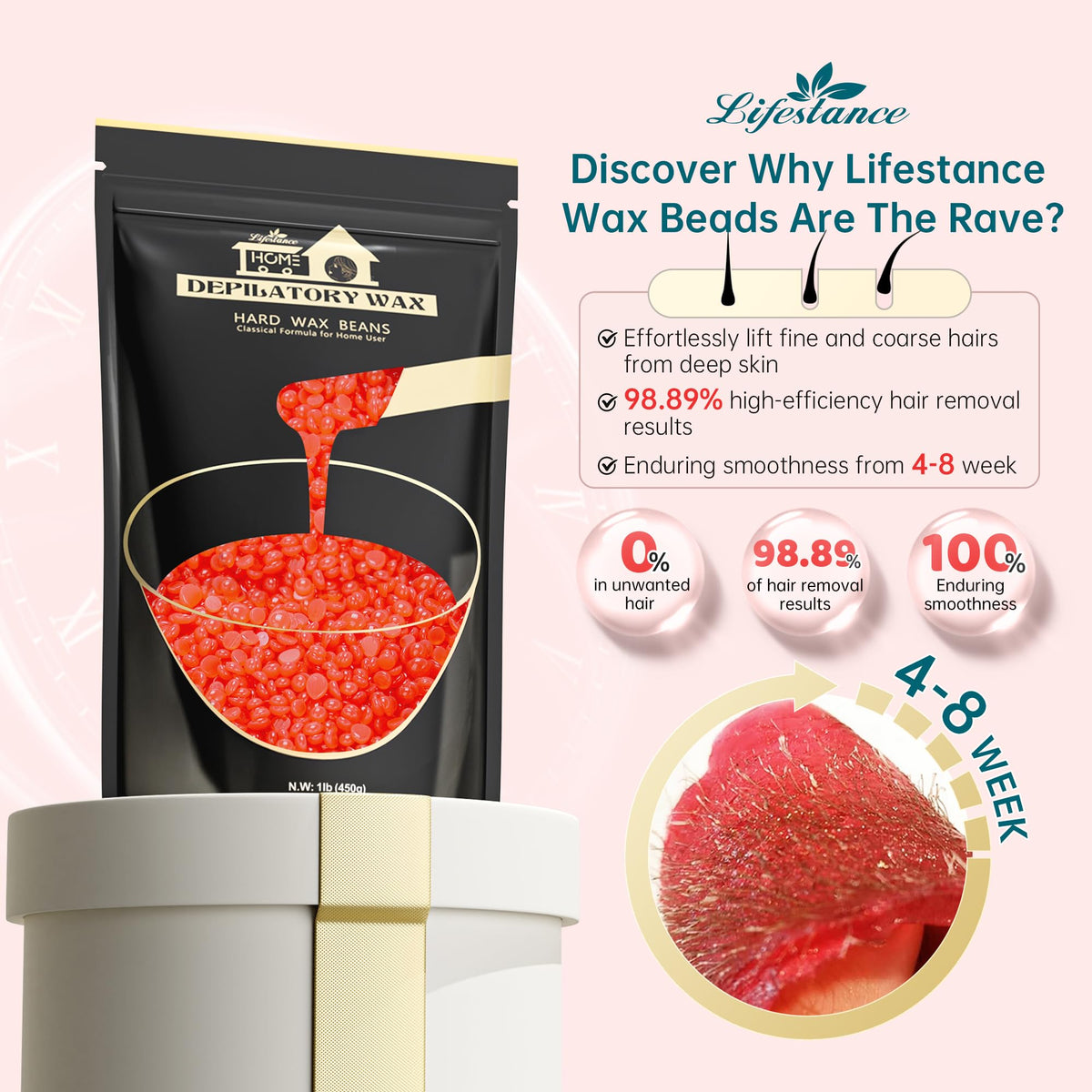 Lifestance Hard Wax Beads 1lb Strawberry Red packaging