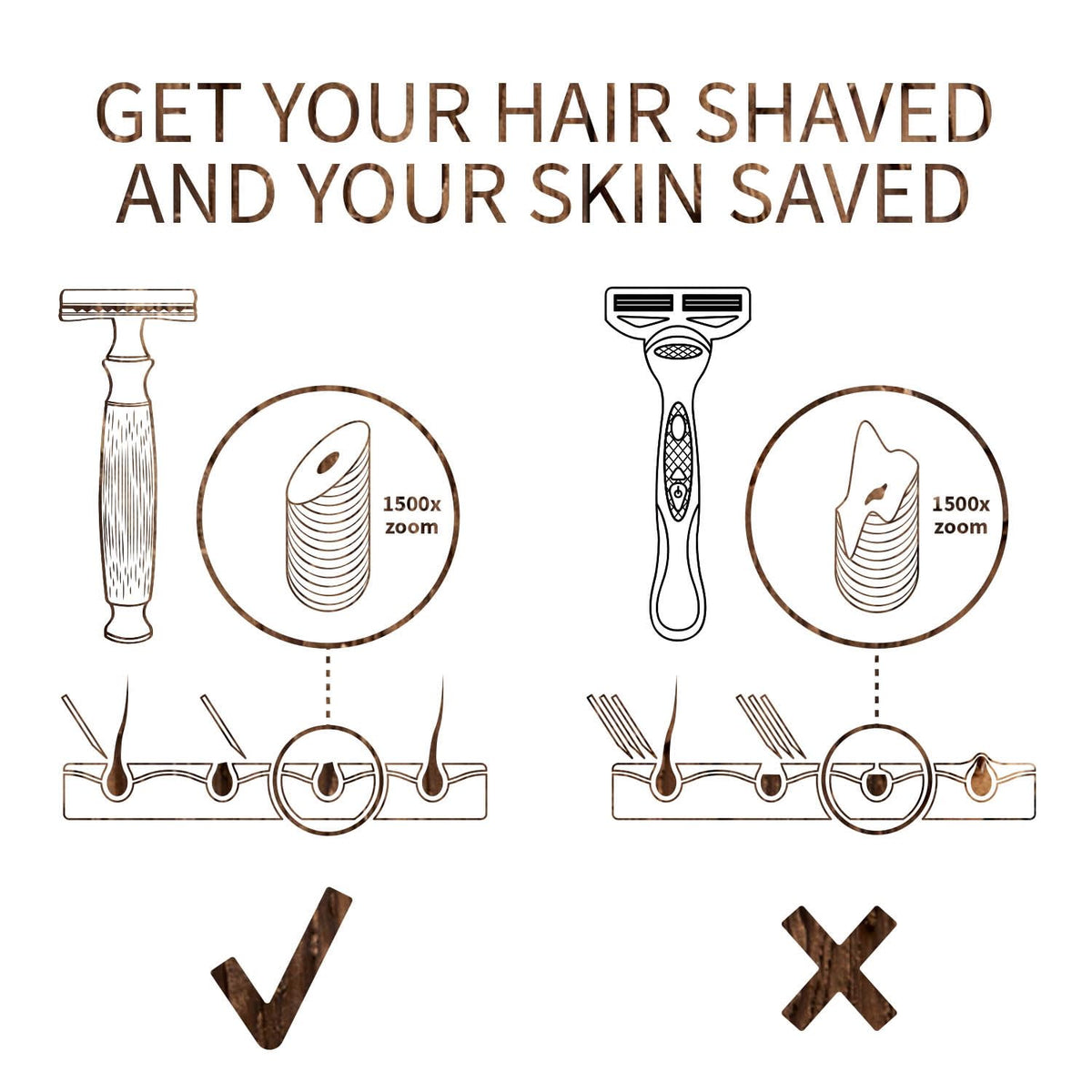 Lifestyle image of Bambaw safety razor in bathroom setting