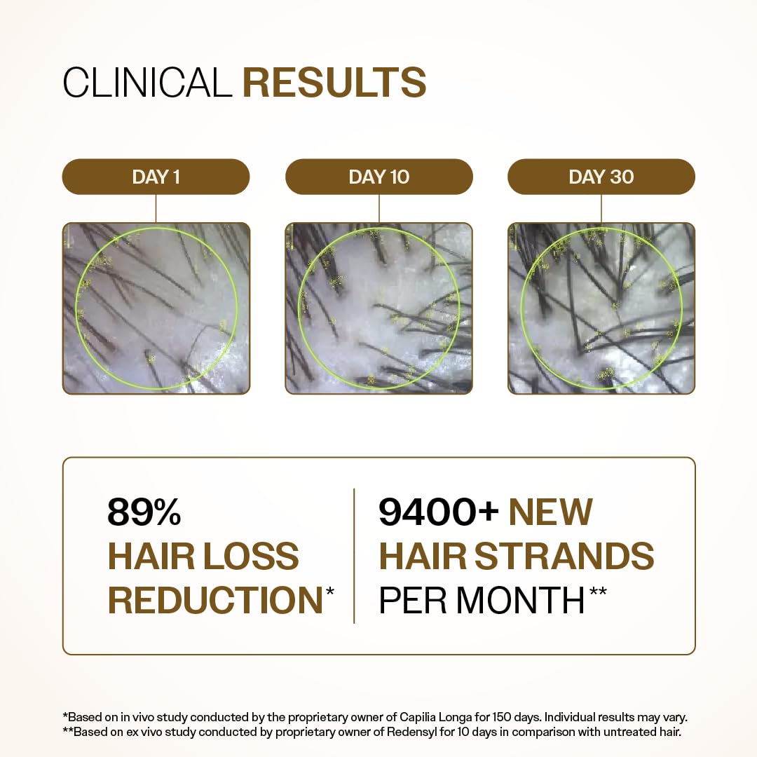 Lifestyle image of Bare Anatomy Advanced Hair Growth Serum on a vanity