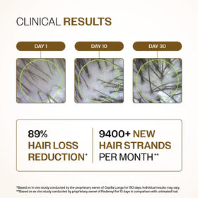 Lifestyle image of Bare Anatomy Advanced Hair Growth Serum on a vanity