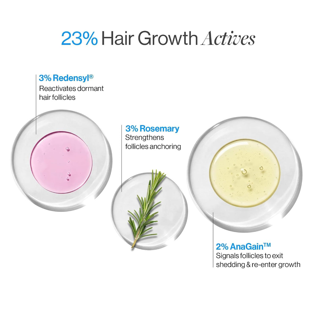 Lifestyle image of Be Bodywise Rosemary Hair Growth Serum Roll On in bathroom