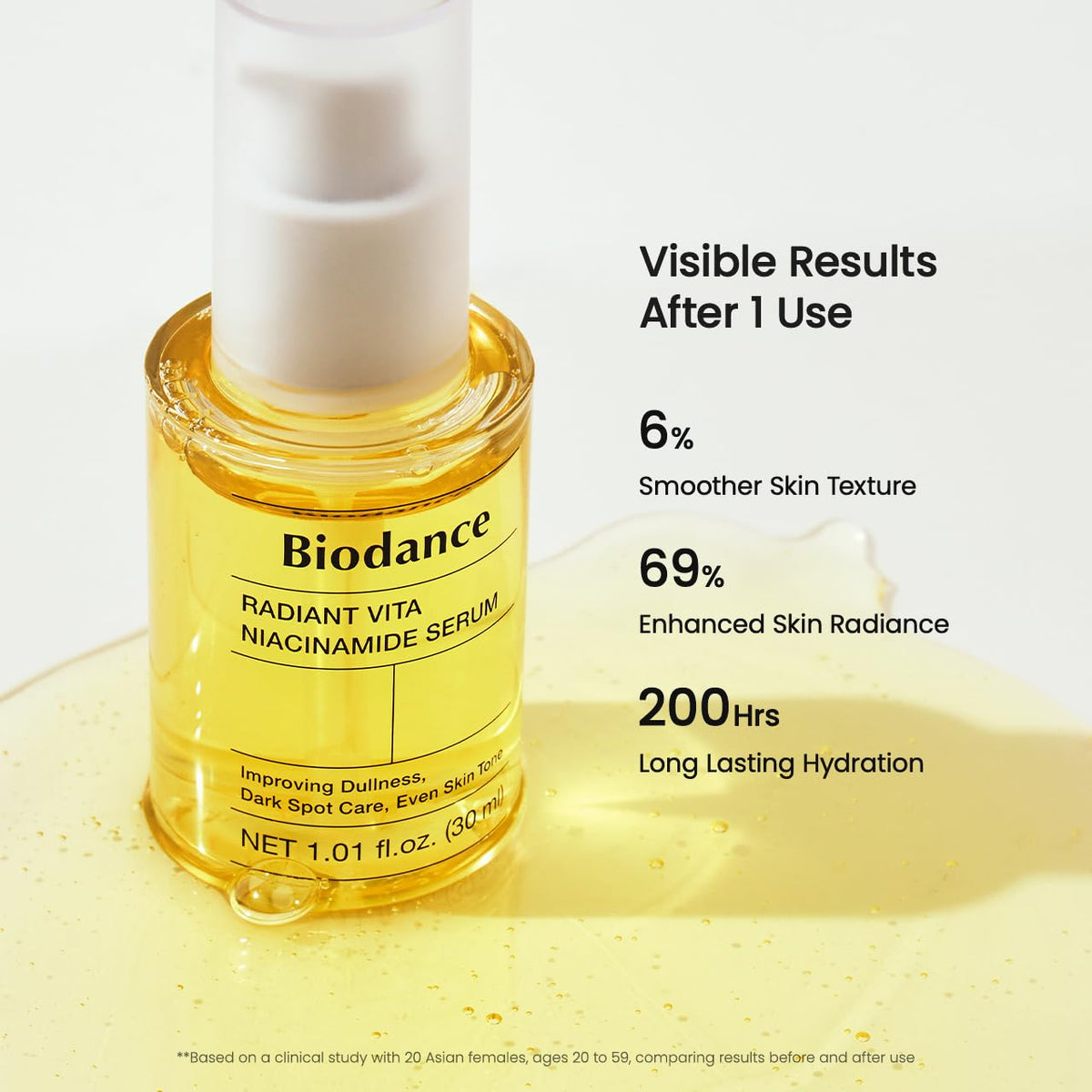 Lifestyle image of BIODANCE Radiant Vita Niacinamide Serum in bathroom setting