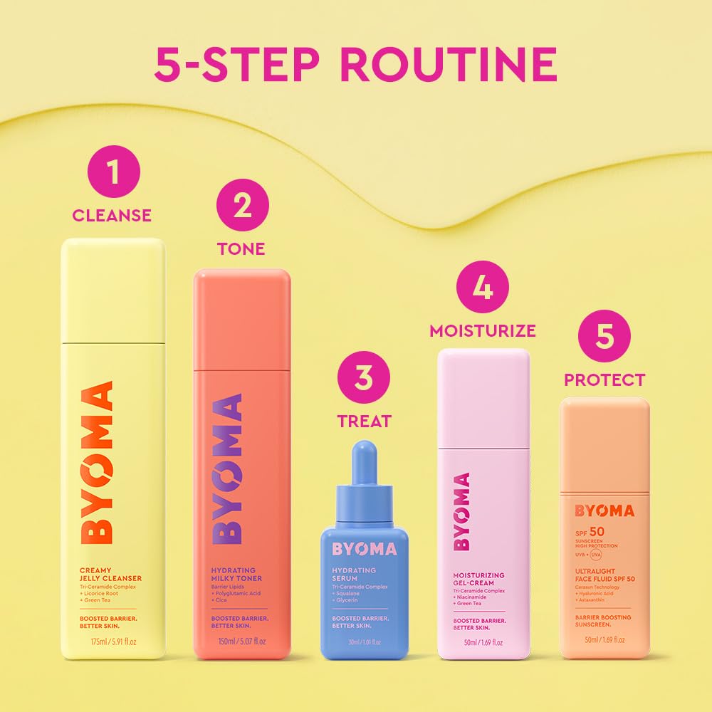 Lifestyle image of BYOMA Hydrating Serum in bathroom