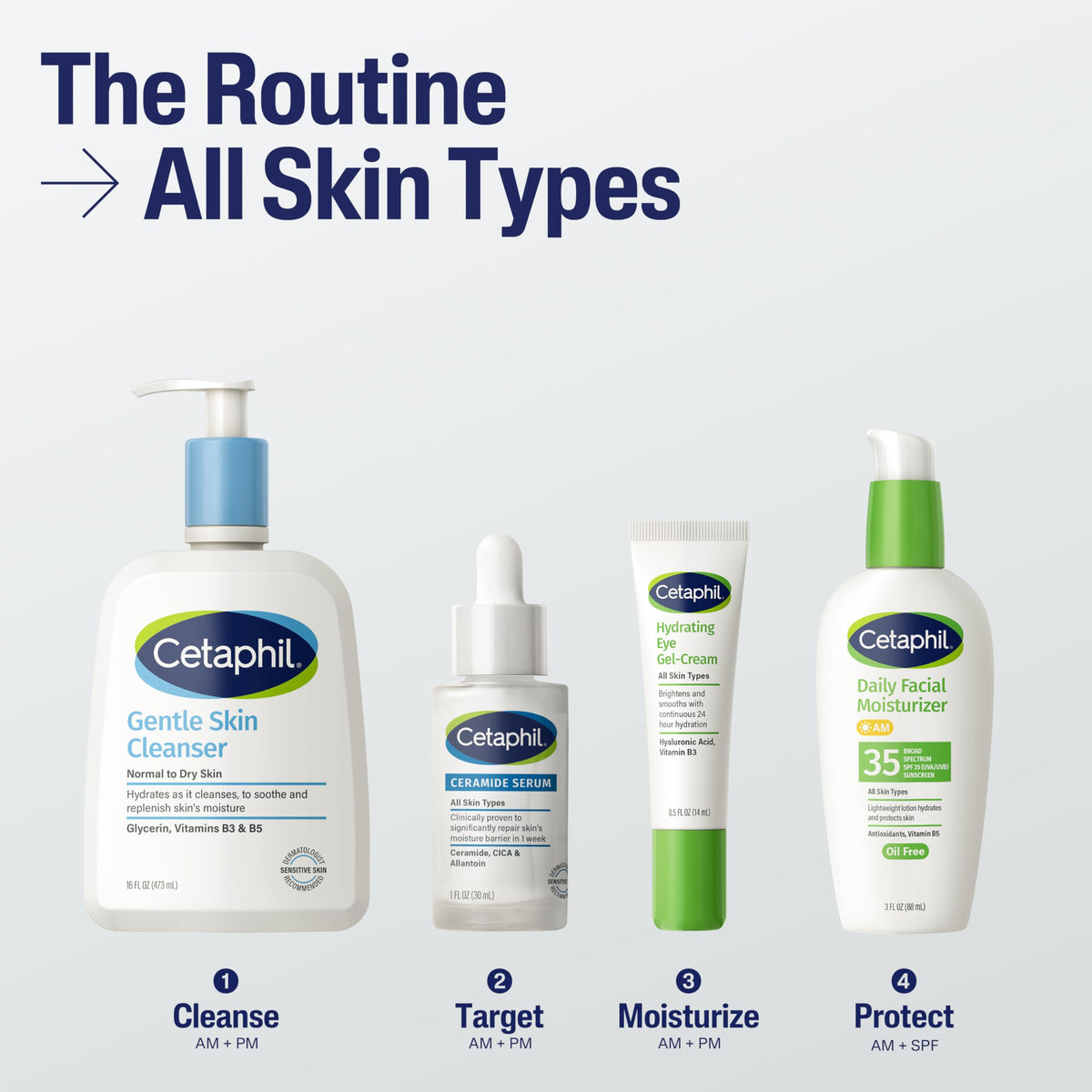 Lifestyle image of Cetaphil Ceramide Serum on a bathroom counter
