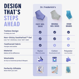 Lifestyle image of Dr. Frederick's Fuzzy Heel Socks in use