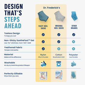 Lifestyle image of Dr. Frederick's Fuzzy Heel Socks in use