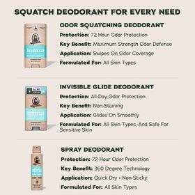 Lifestyle image of Dr. Squatch Natural Men’s Deodorant Coconut Castaway in bathroom