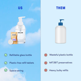 Lifestyle image of family using BLUELAND Foaming Hand Soap