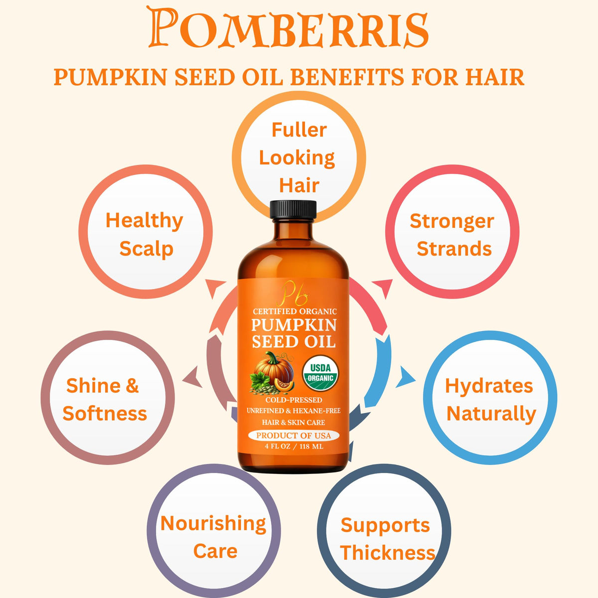 Lifestyle image of Pomberries Pumpkin Seed Oil in use