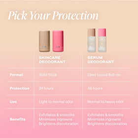Lifestyle image of Saltair Serum Deodorant in a bathroom setting