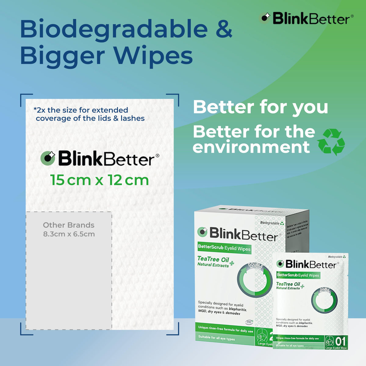 Lifestyle scene using BlinkBetter Eyelid Wipes outdoors