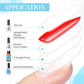 Lifestyle scene using Born Pretty Nail Prep Kit