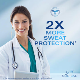 Lifestyle scene using Secret Antiperspirant during workout