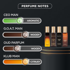 Lifestyle scene with Bella Vita Luxury Perfume Gift Set on a dresser