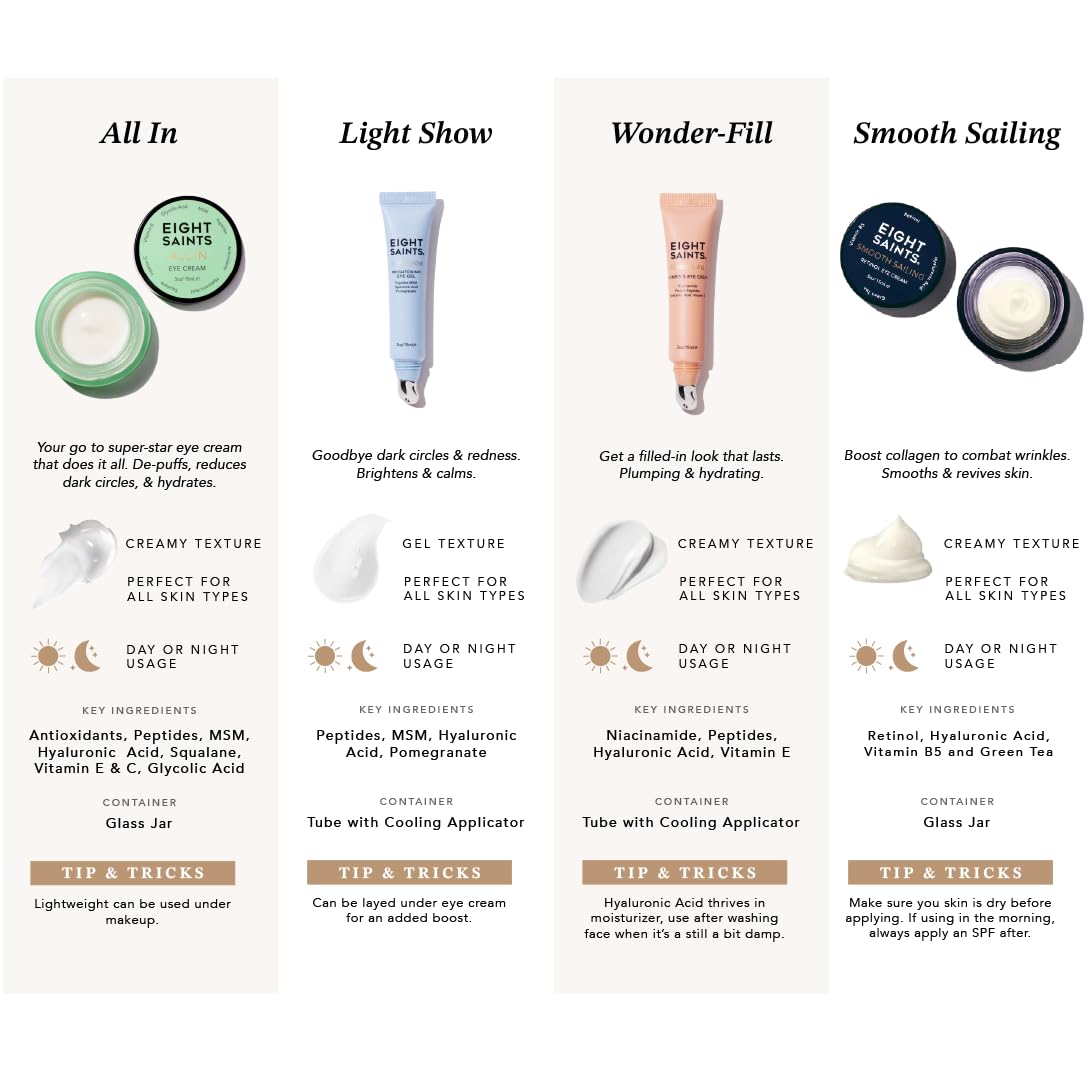 Lifestyle scene with Eight Saints Wonder-fill Under Eye Cream