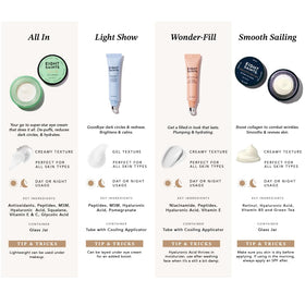 Lifestyle scene with Eight Saints Wonder-fill Under Eye Cream