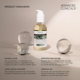 Lifestyle shot of Advanced Clinicals Hydrating Collagen Oil in bathroom