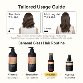 Lifestyle shot of BANANAL Hair Serum in a bathroom setting