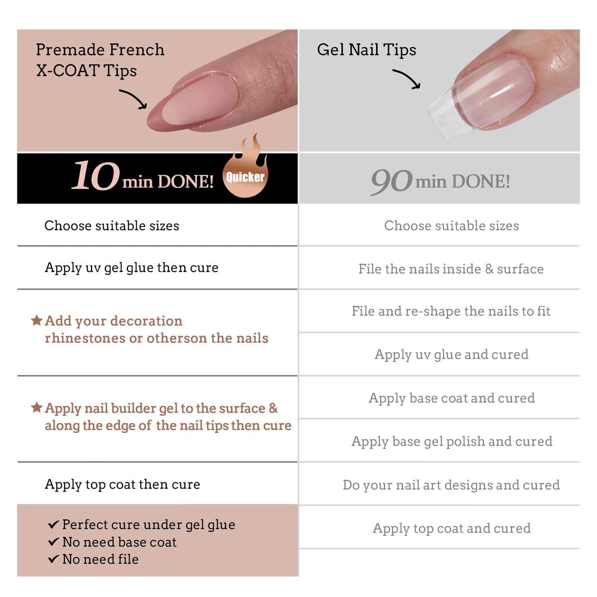 Lifestyle shot of BTARTBOXNAILS nails in use
