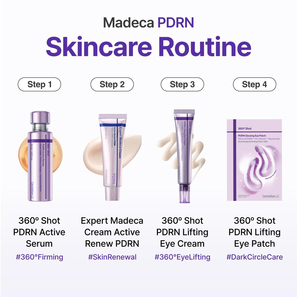 Lifestyle shot of CENTELLIAN 24 PDRN Firming Set in use
