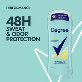 Lifestyle shot of Degree Antiperspirant Deodorant Fresh Energy in a gym bag