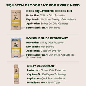 Lifestyle shot of Dr. Squatch deodorant in bathroom