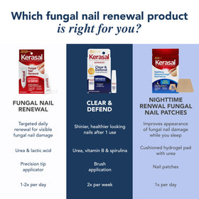 Lifestyle shot of Kerasal Nighttime Nail Renewal Patches on a bedside table