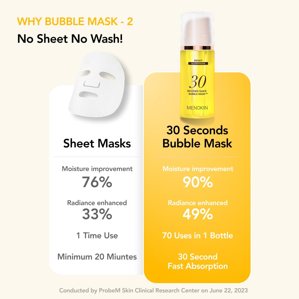 Lifestyle shot of MENOKIN Bubble Mask in bathroom