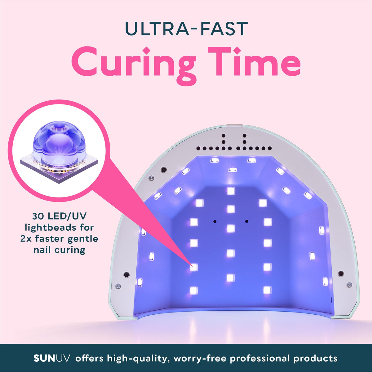 Lifestyle shot of SUNUV Nail Dryer in use