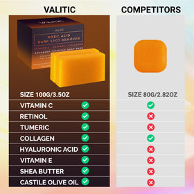 Lifestyle shot of VALITIC soap bars in a bathroom setting