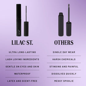 Lilac St. Eternal Bond Lash Glue on a vanity
