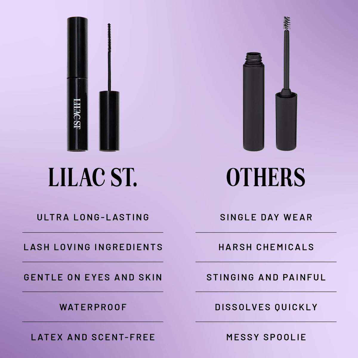 Lilac St. Eternal Bond Lash Glue packaging side view