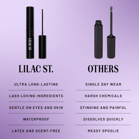 Lilac St. Eternal Bond Lash Glue packaging side view