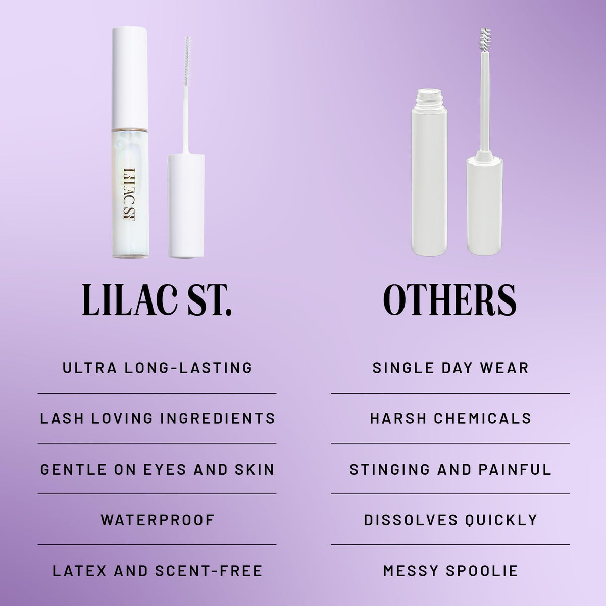 Lilac St. Eternal Bond Lash Glue with false lashes