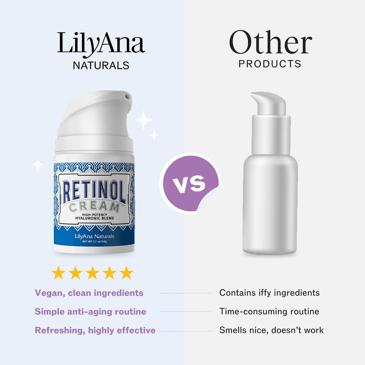 LilyAna Naturals Anti Aging Retinol Cream applied to hand