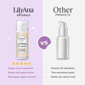 LilyAna Naturals Caffeine Eye Cream side view