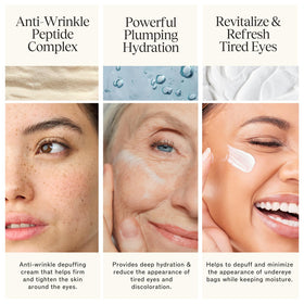 LilyAna Naturals Caffeine Eye Cream with ingredients list